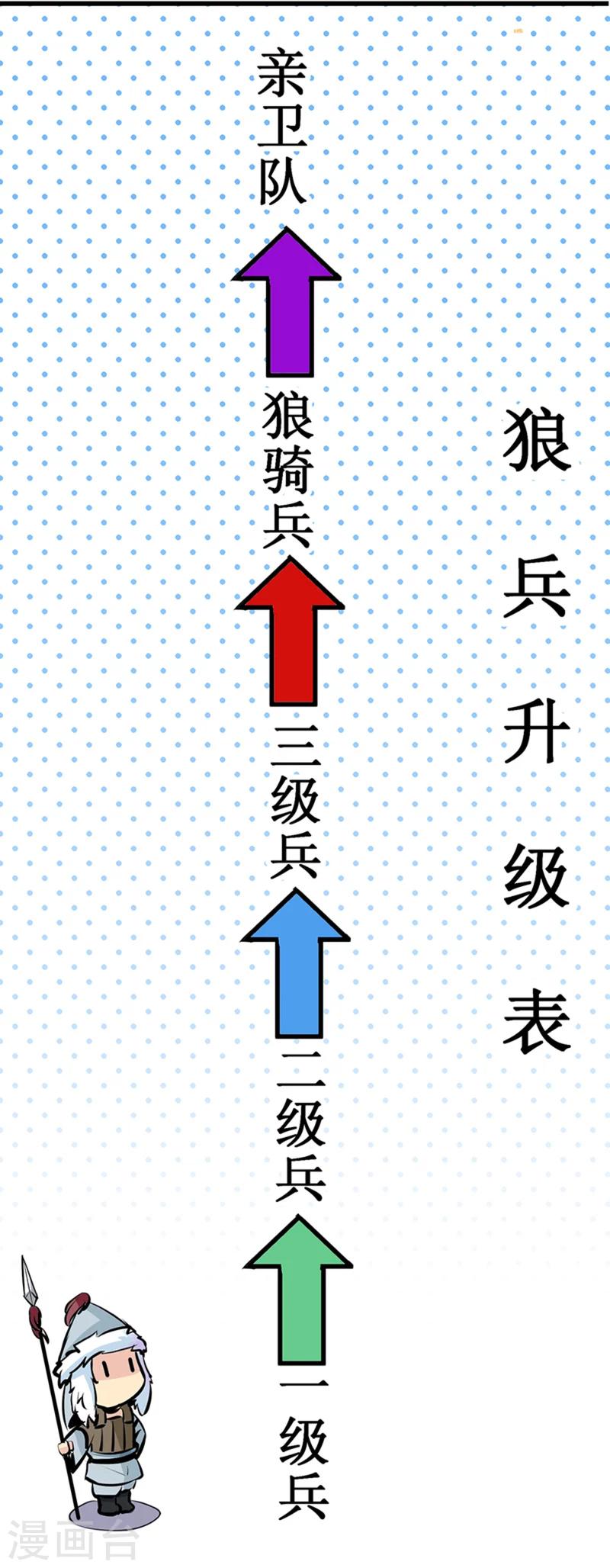 番外94