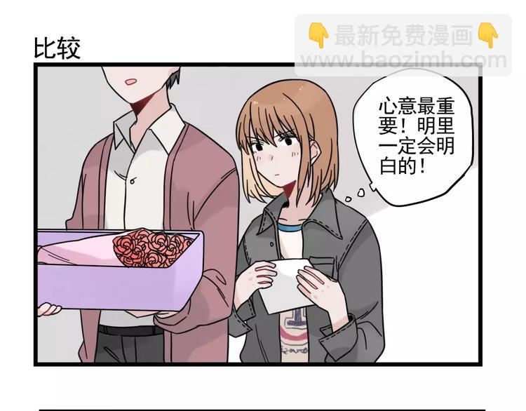 第31话 惊喜的生日18