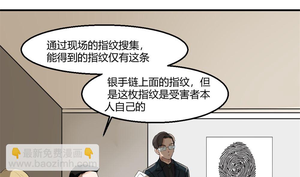 第3回 尸检31