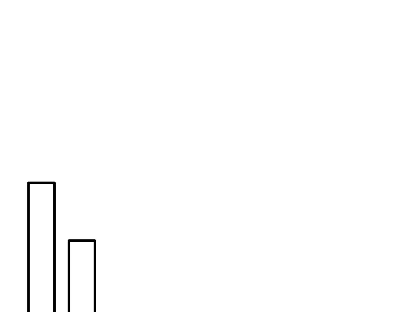 第33话 期待假期104