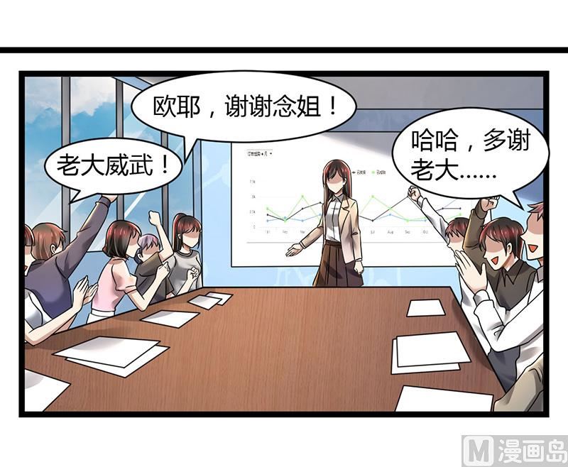 第85话 团队带的不错嘛38