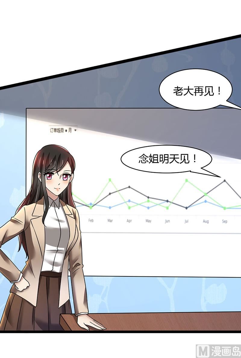 第85话 团队带的不错嘛43
