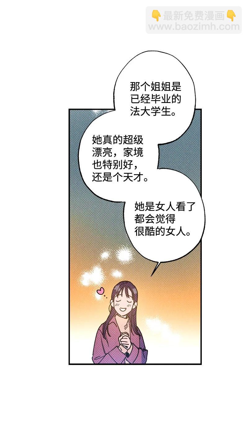 23 你的理想型是什么样的？7