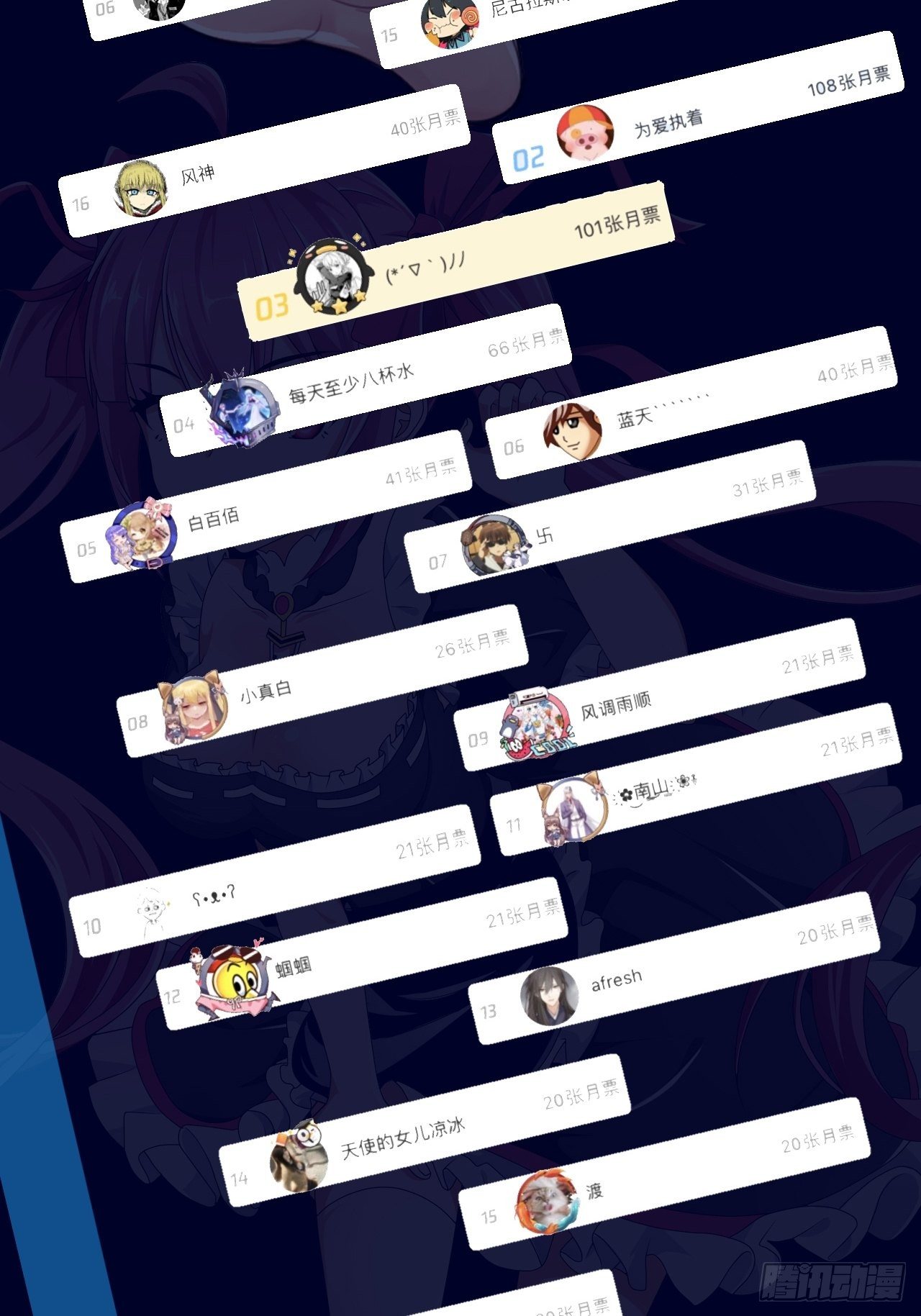 第34话：天起国际80