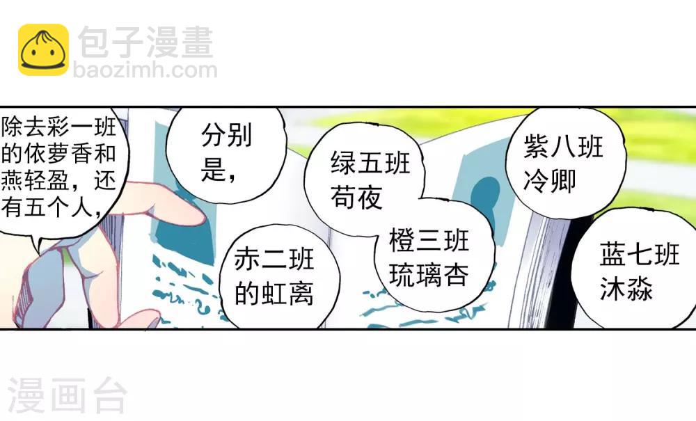 第88话 赛前的意外16