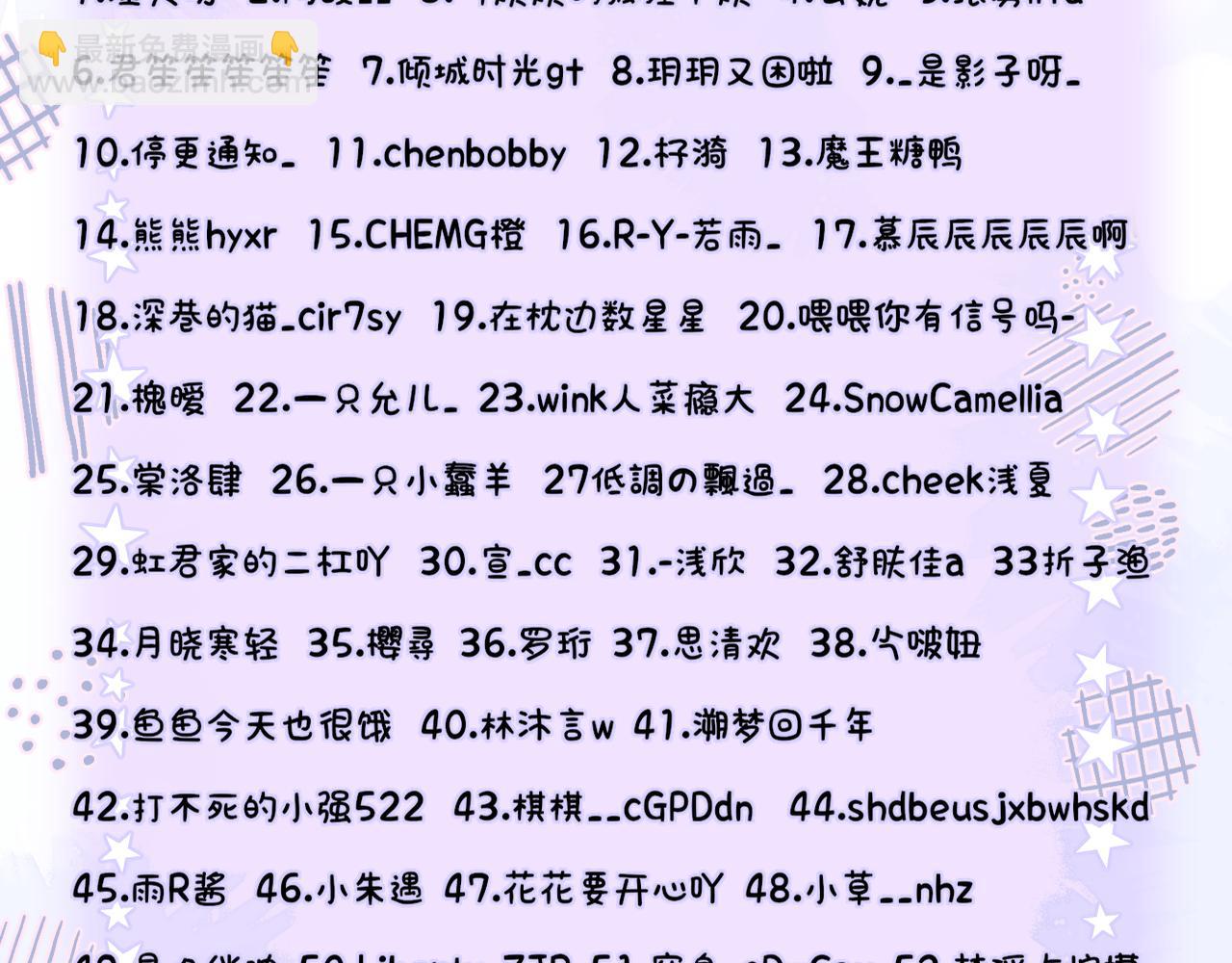 小剧场：狐狸诞生日记17