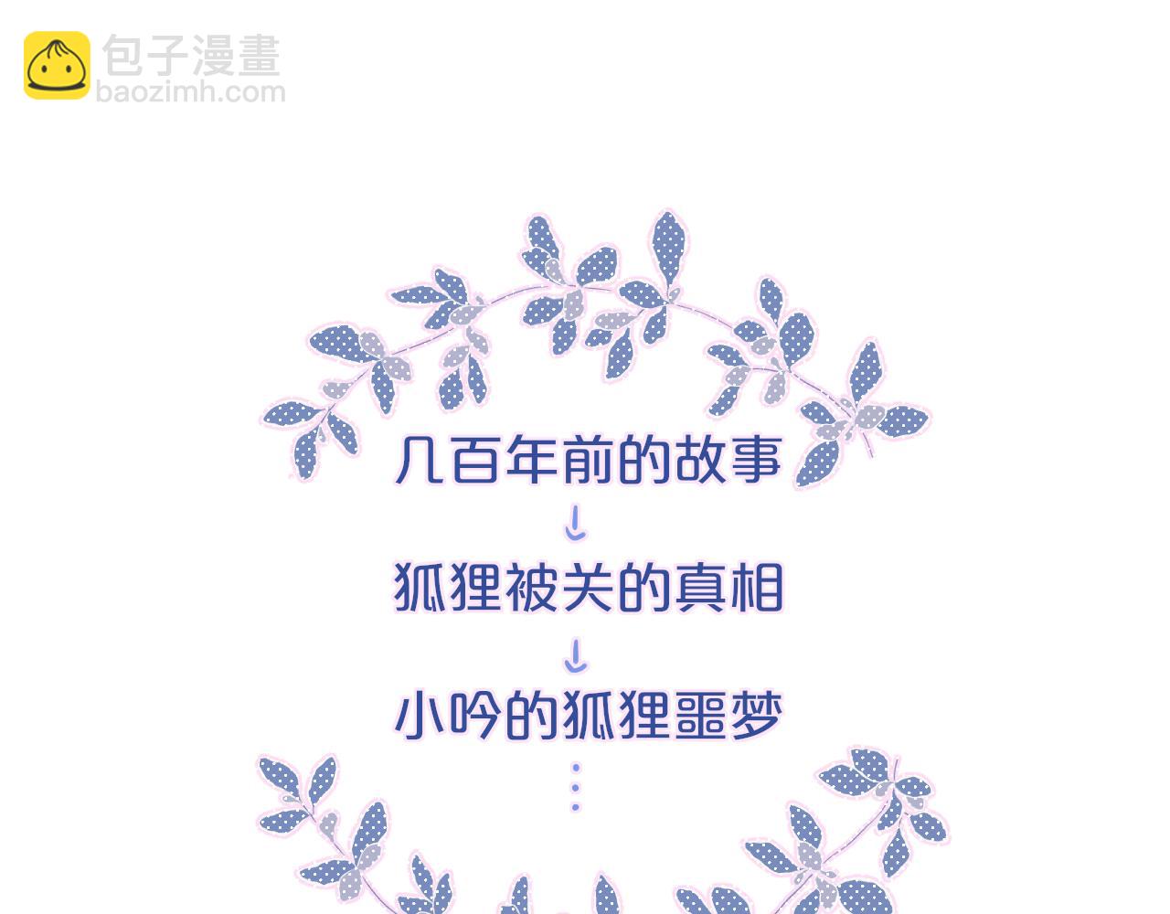 番外 梦80