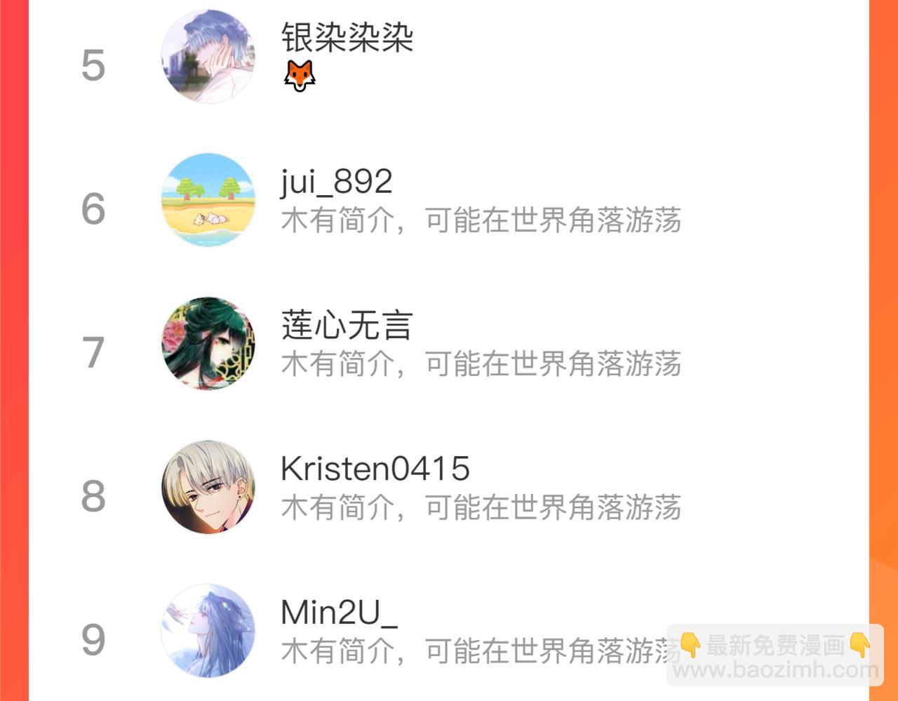 第45话 在意132