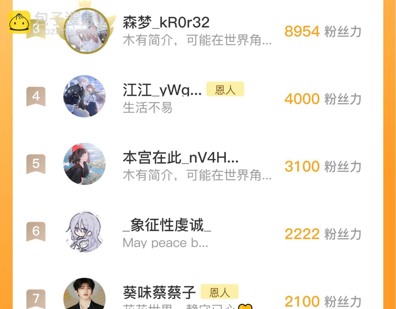 第58话 你不是知道吗132