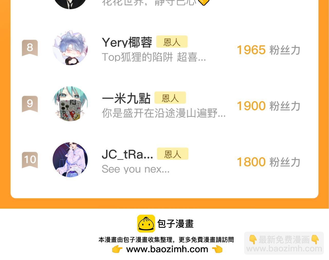 第58话 你不是知道吗133