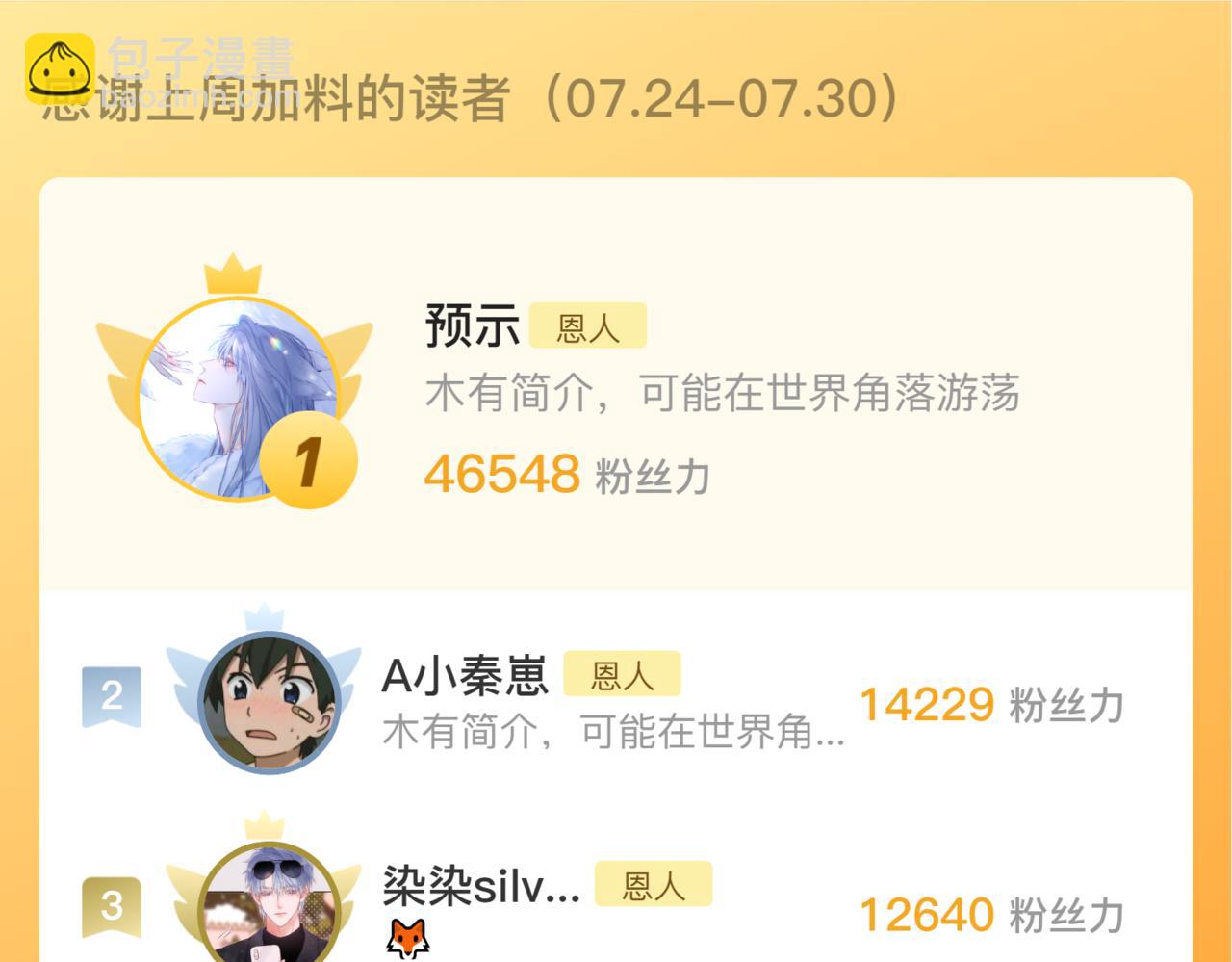 第62话 黑鹰77