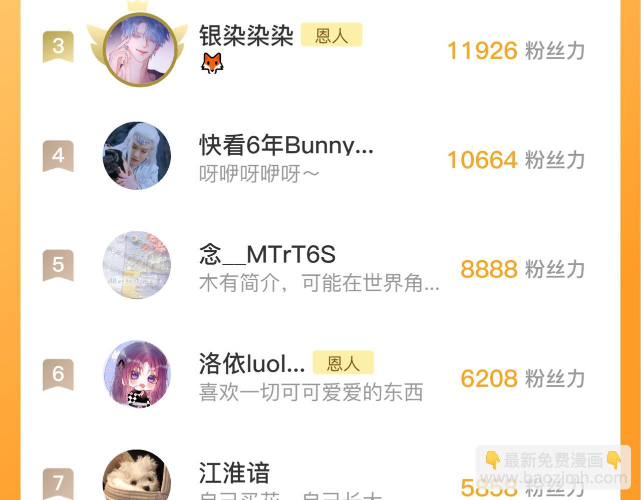 第57话 约饭？99