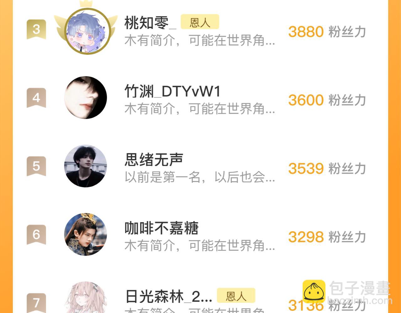 第66话 摸摸它91