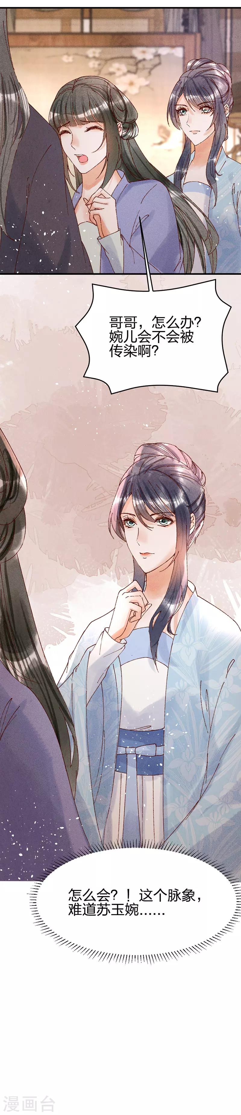 第31话 装病7