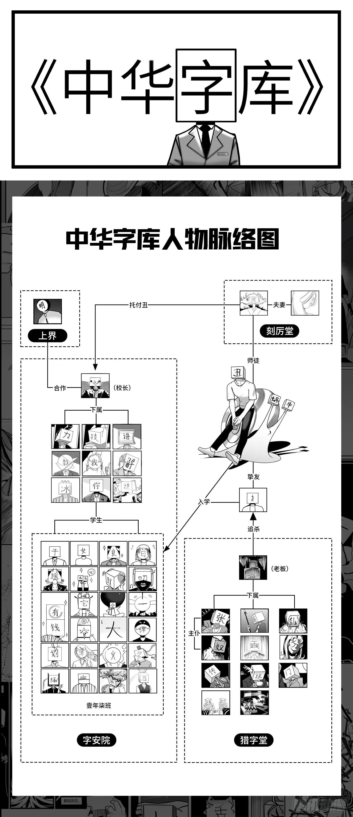 第六十七话  混战0