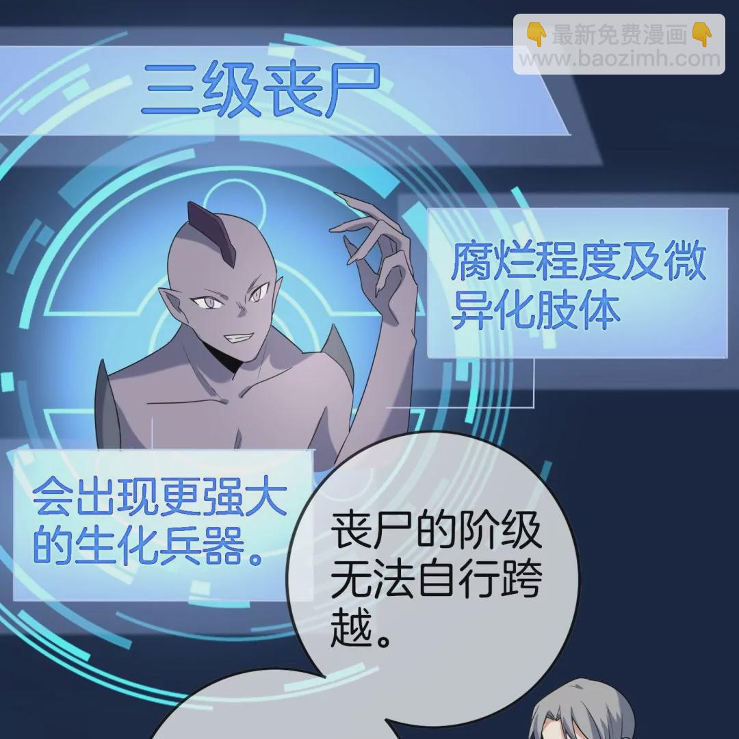 第23话  尸王来袭！75