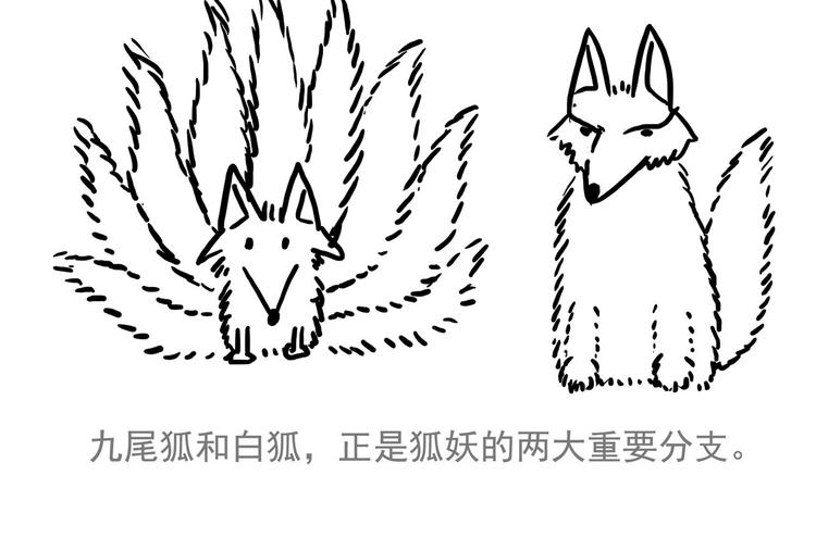 番外 快进来涨姿势！2