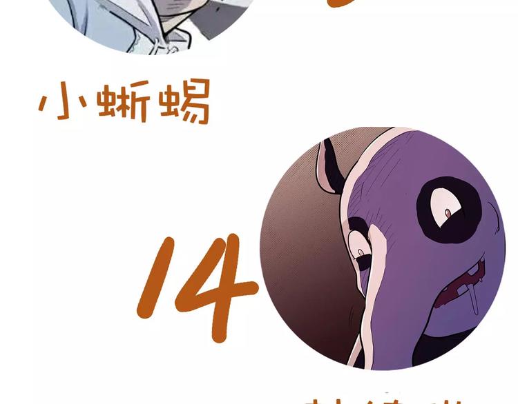 小剧场 第一届人气投票结果122