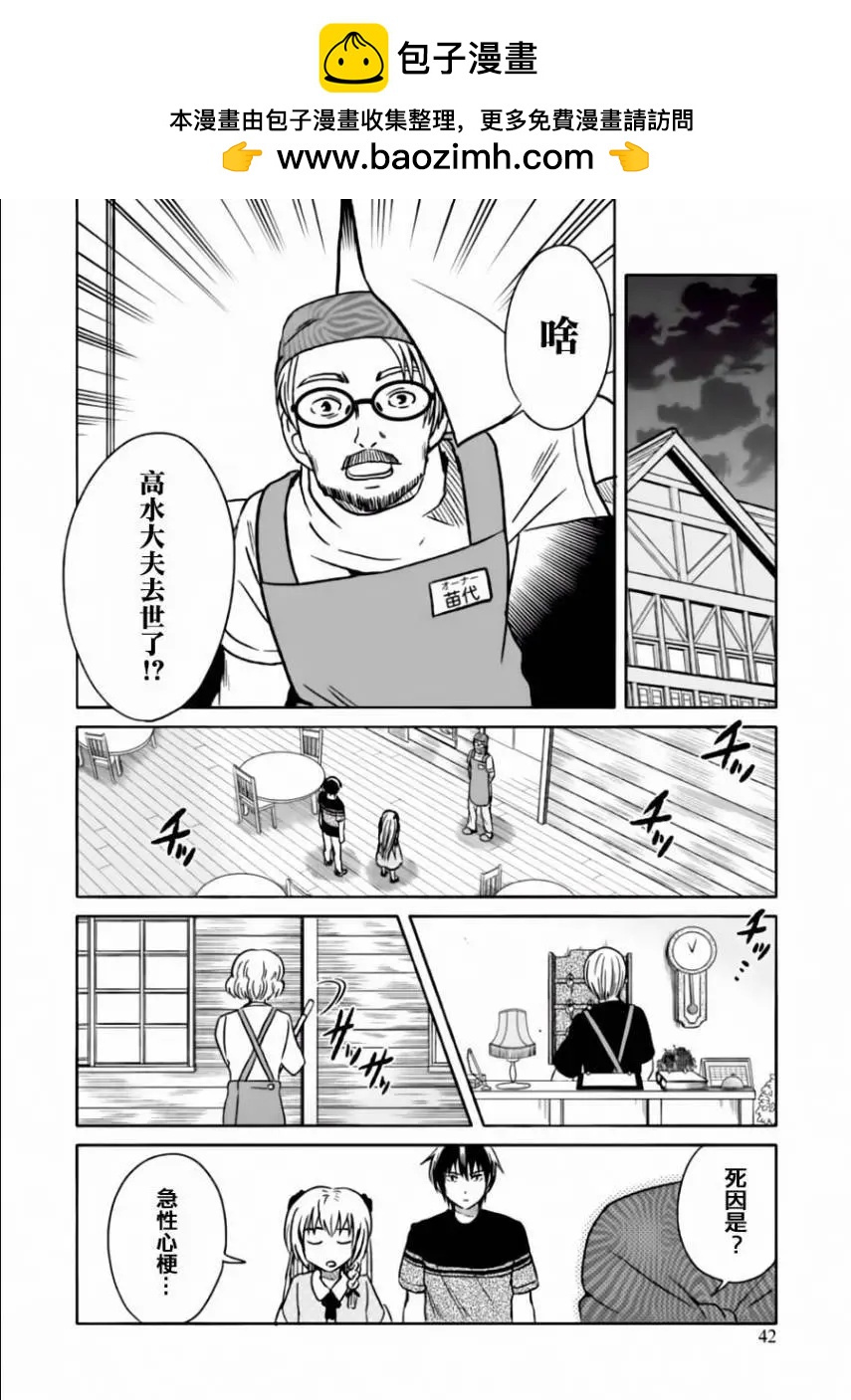 第22回15