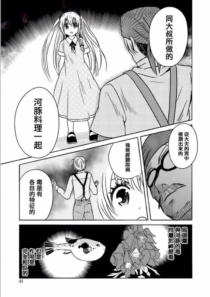 第22回18