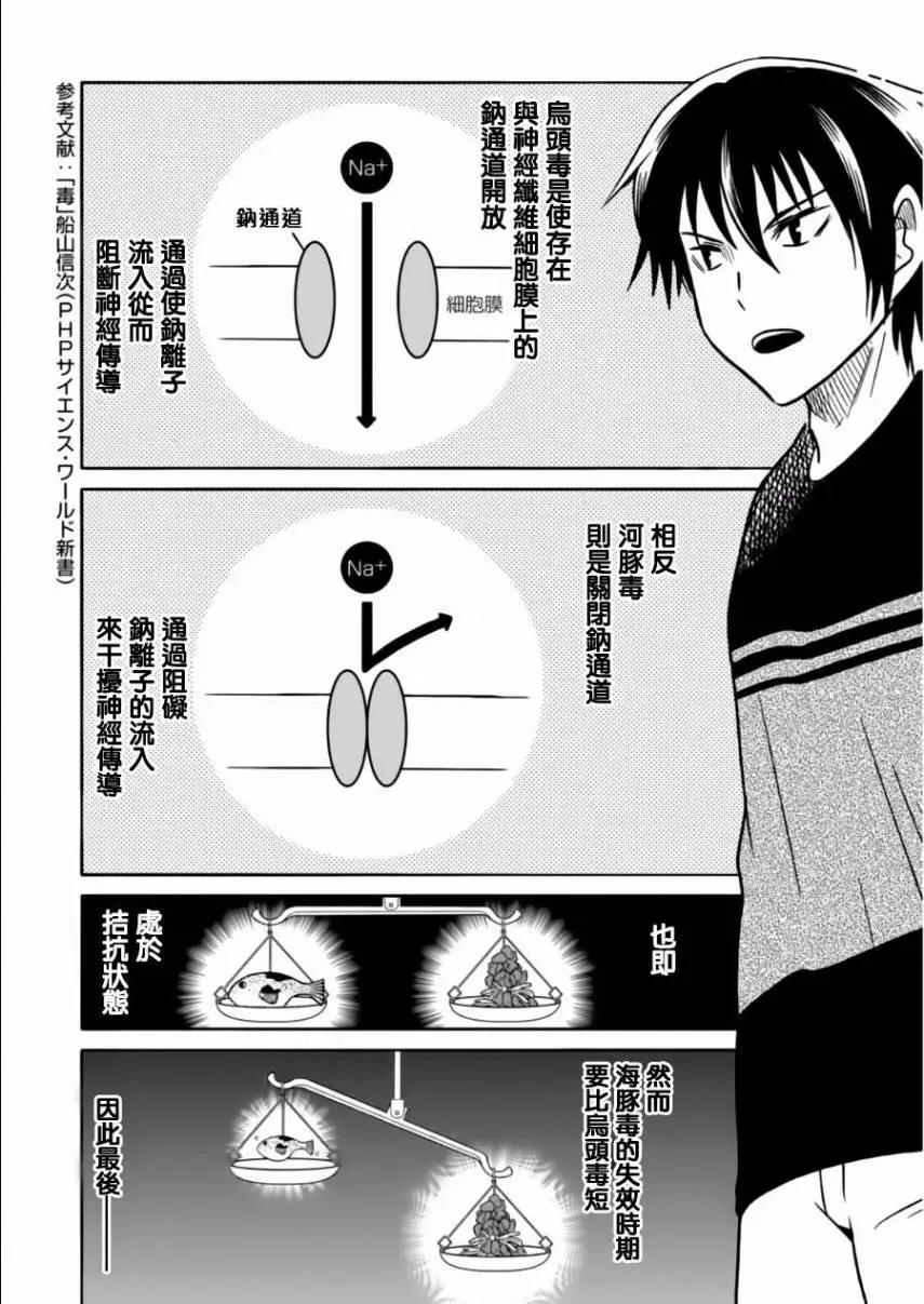 第22回19