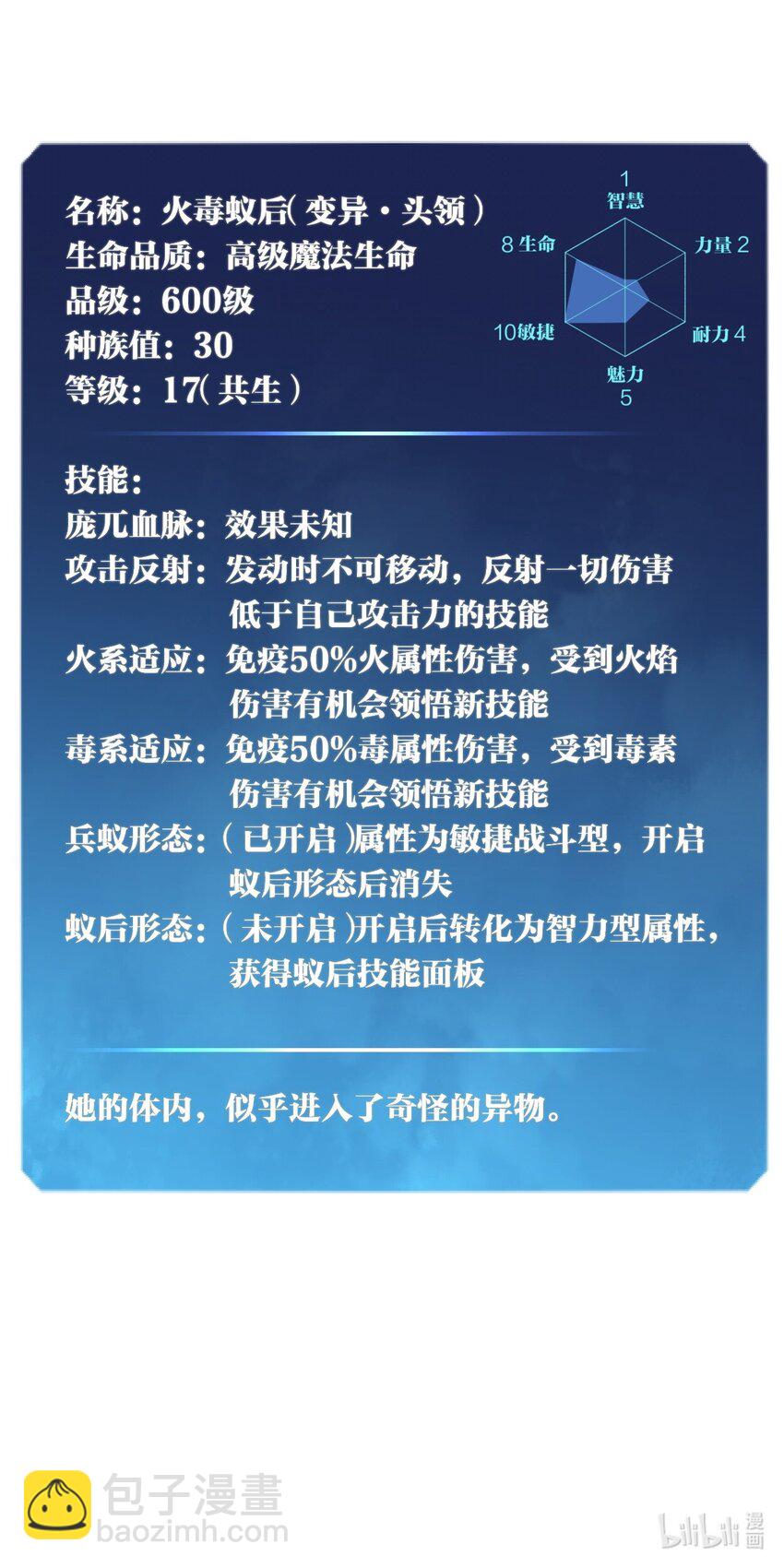 22 第二十话 （上）蚁后与我共生39