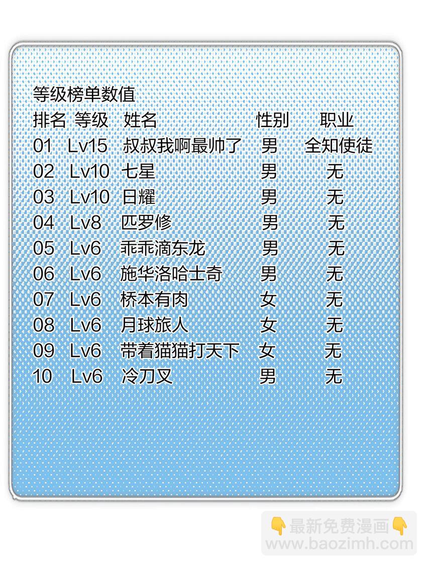 45 第四十话 快速升级32
