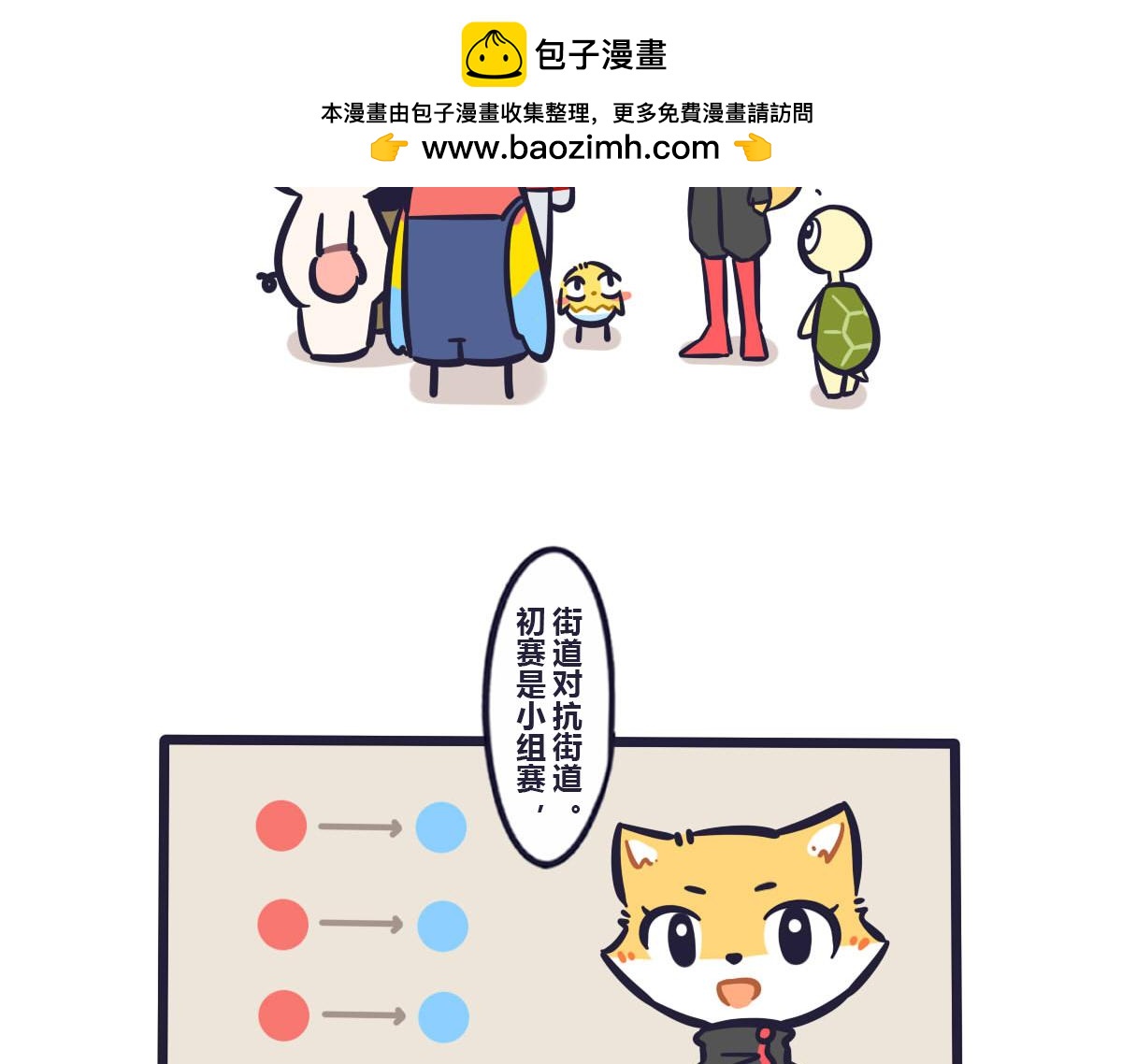 第五十七话 关于大会的比赛策略1