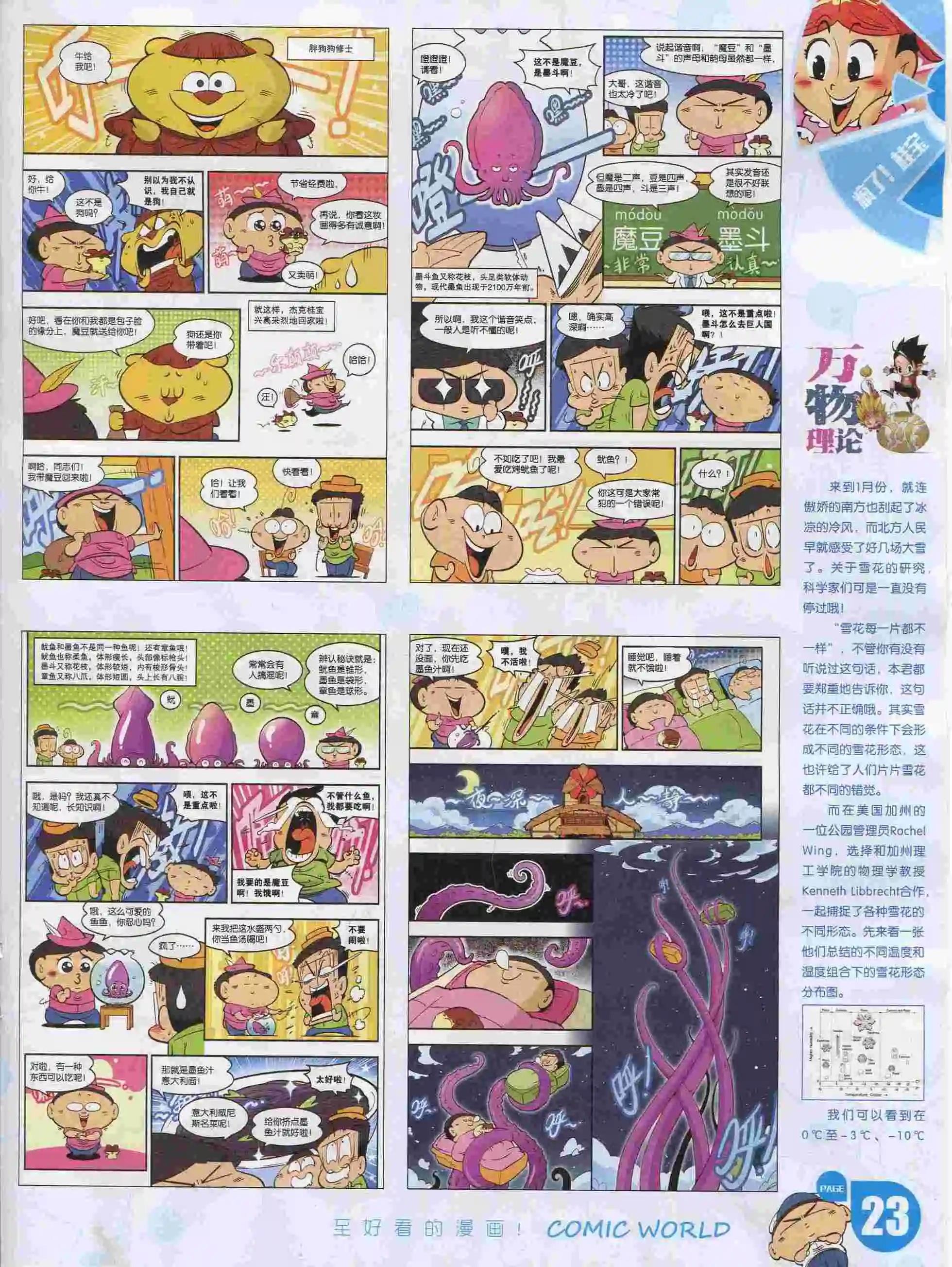 16年05期24