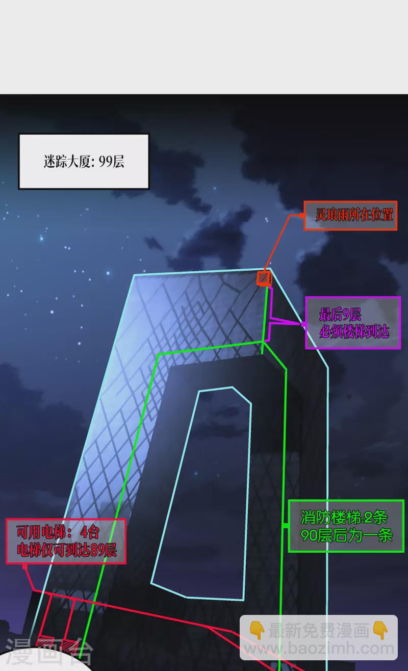 第13话 唯一的楼梯1