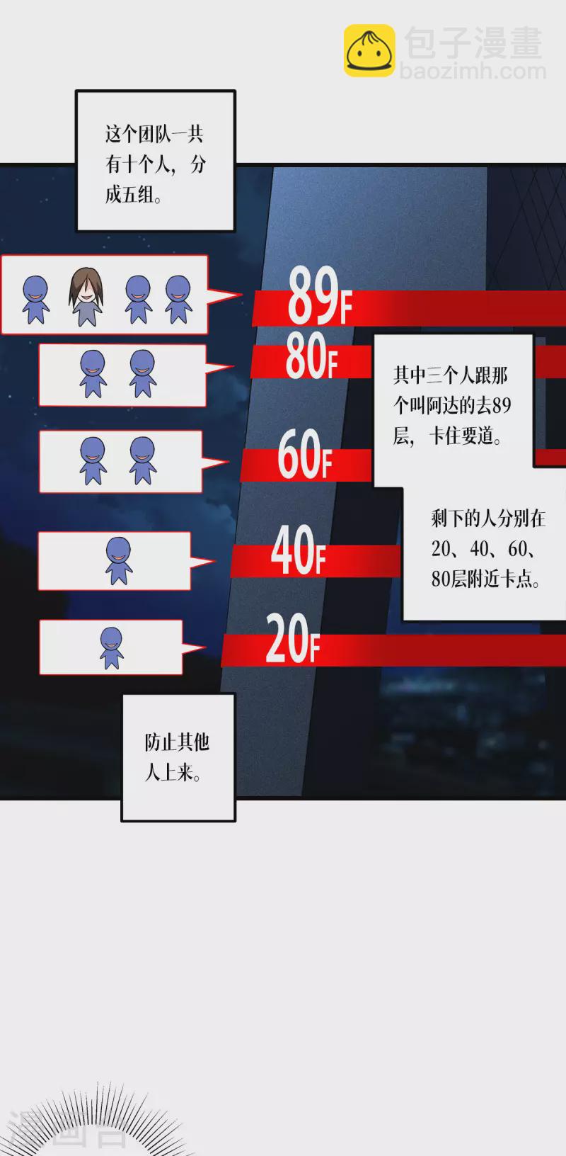 第14话 情报21