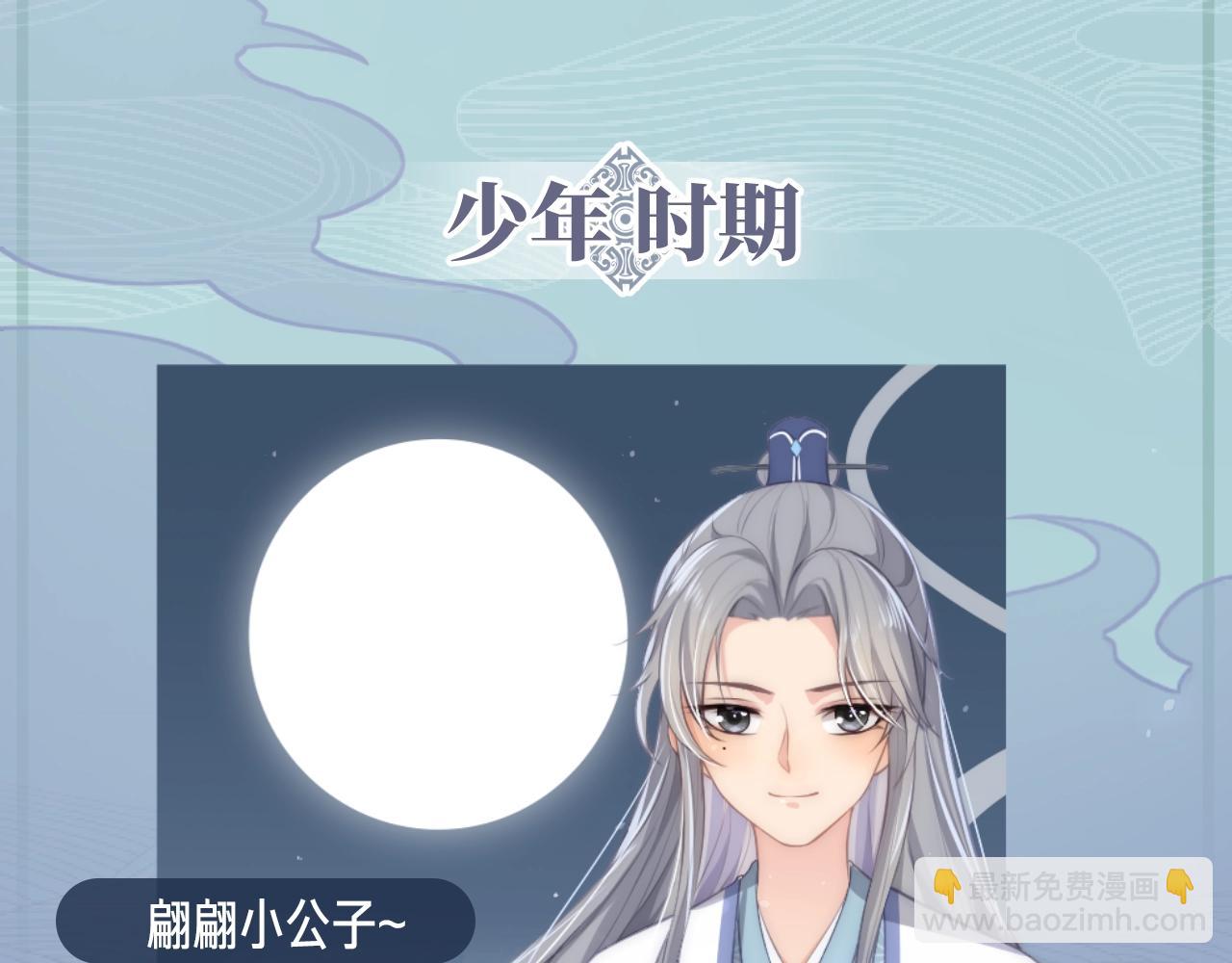 人物小档案26