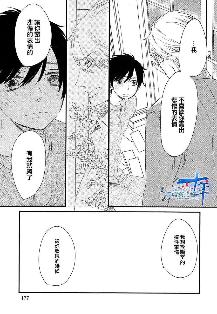 第21回10