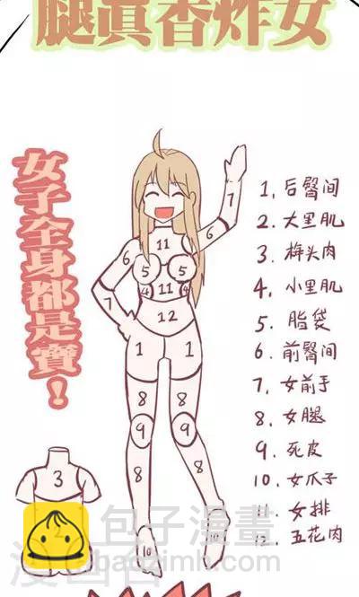 番外7 腿真香炸女4