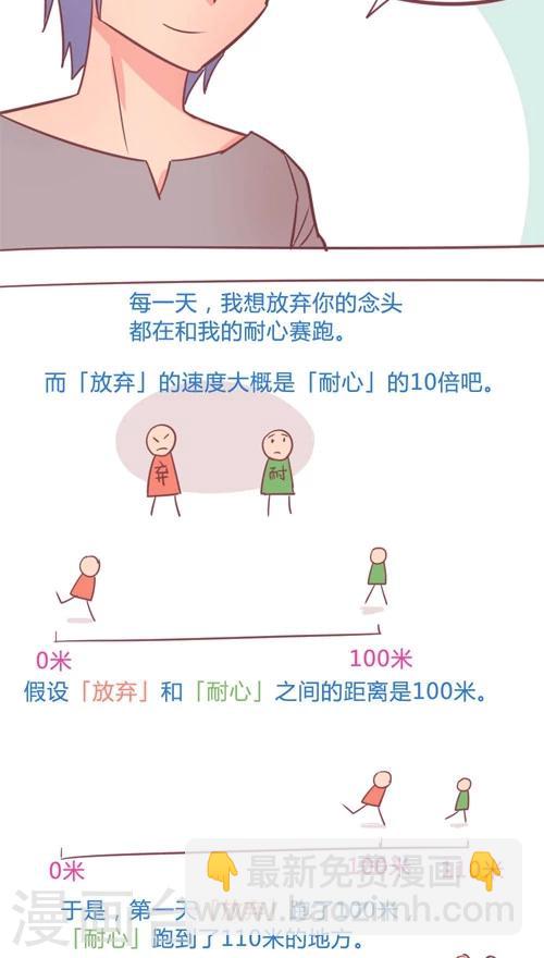 第13话8 夜22