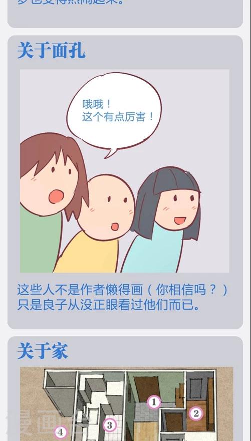 番外9 档案特辑14