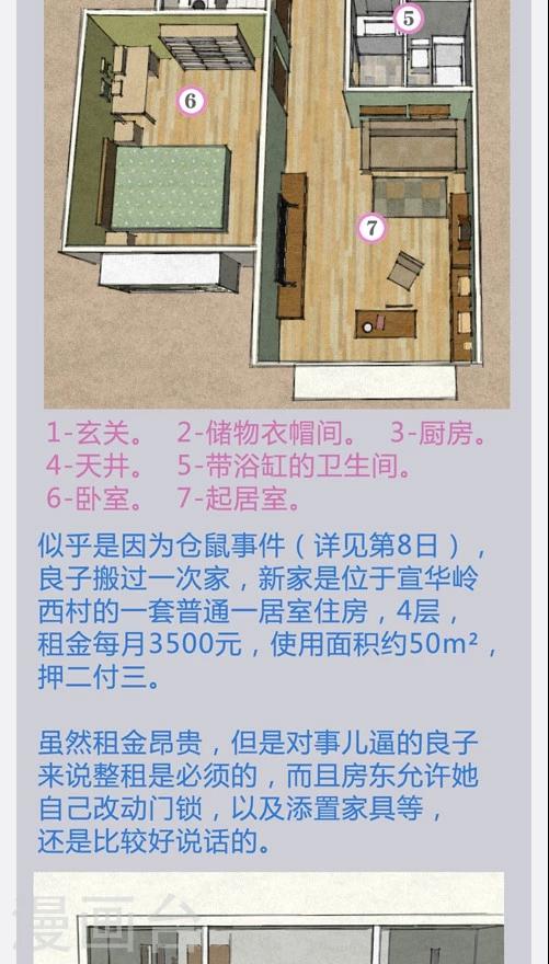番外9 档案特辑15
