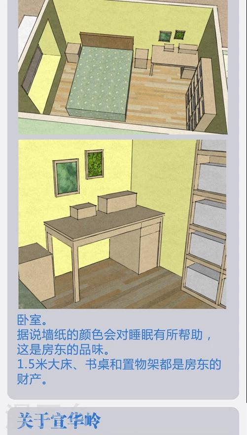 番外9 档案特辑20