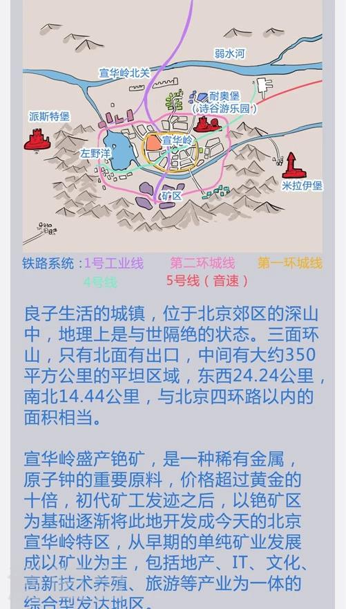 番外9 档案特辑21