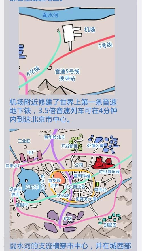 番外9 档案特辑22