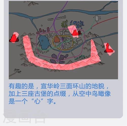 番外9 档案特辑24