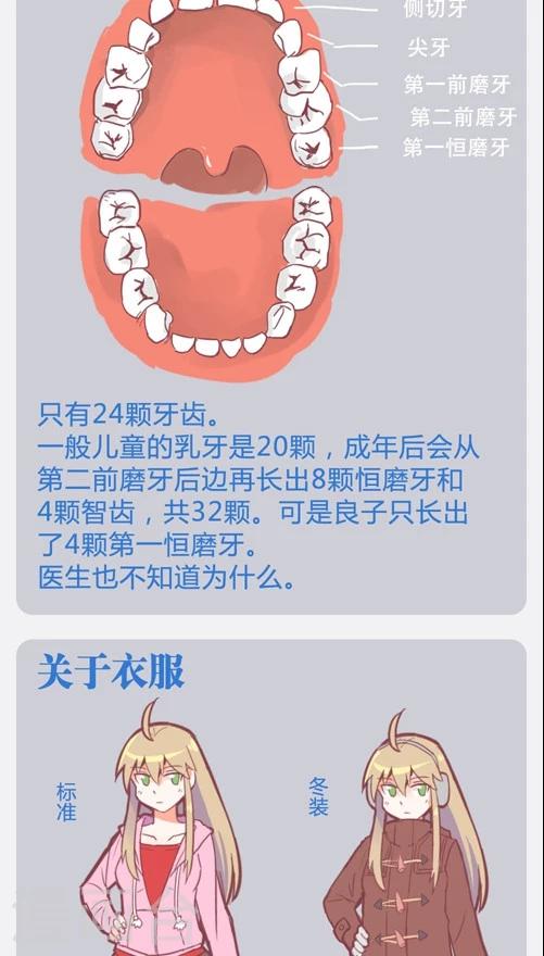 番外9 档案特辑3