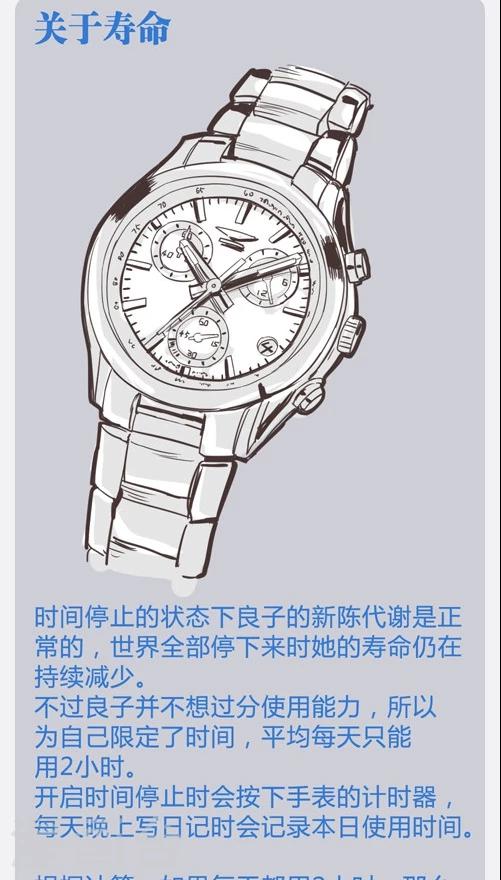番外9 档案特辑8