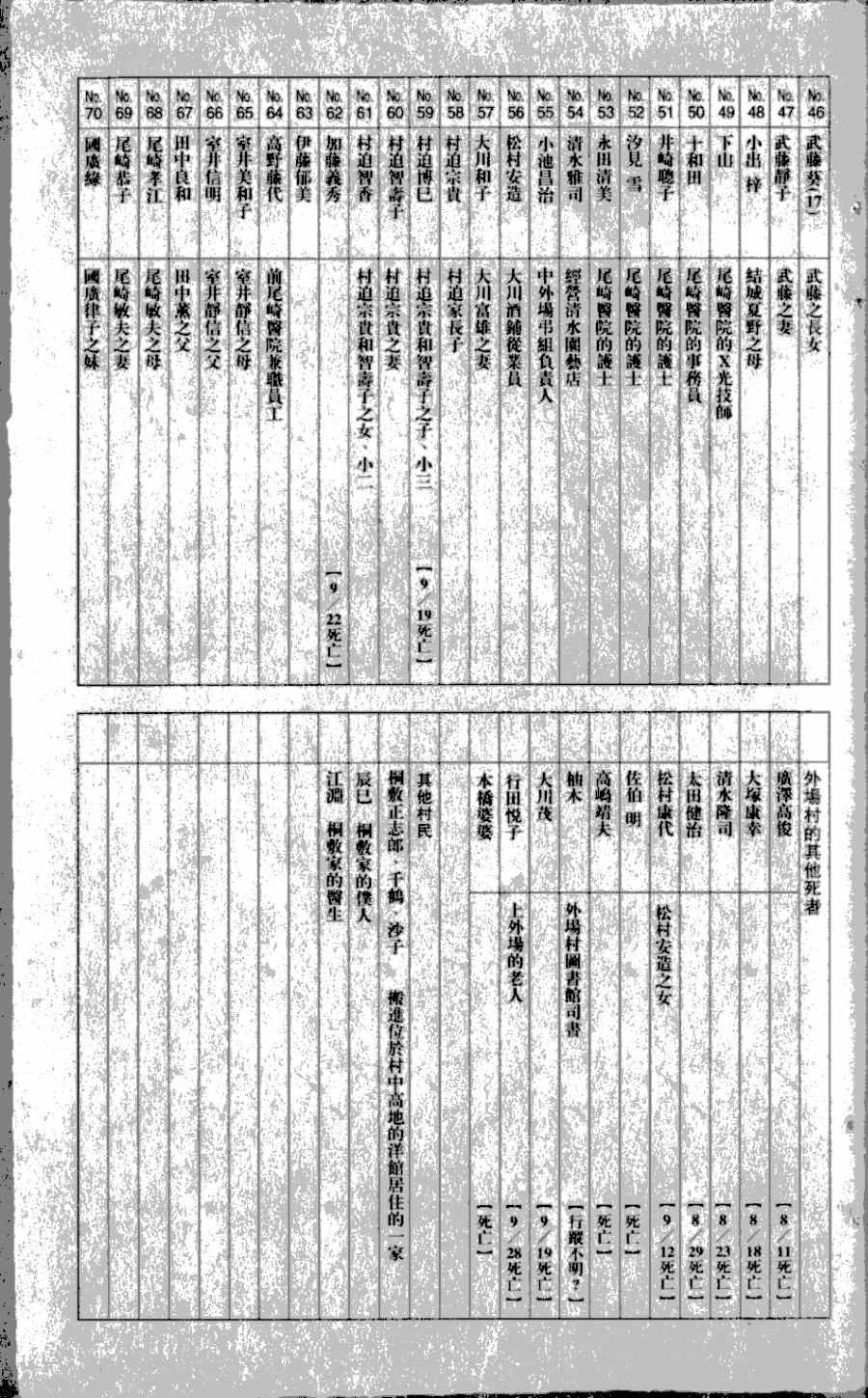 第3卷213