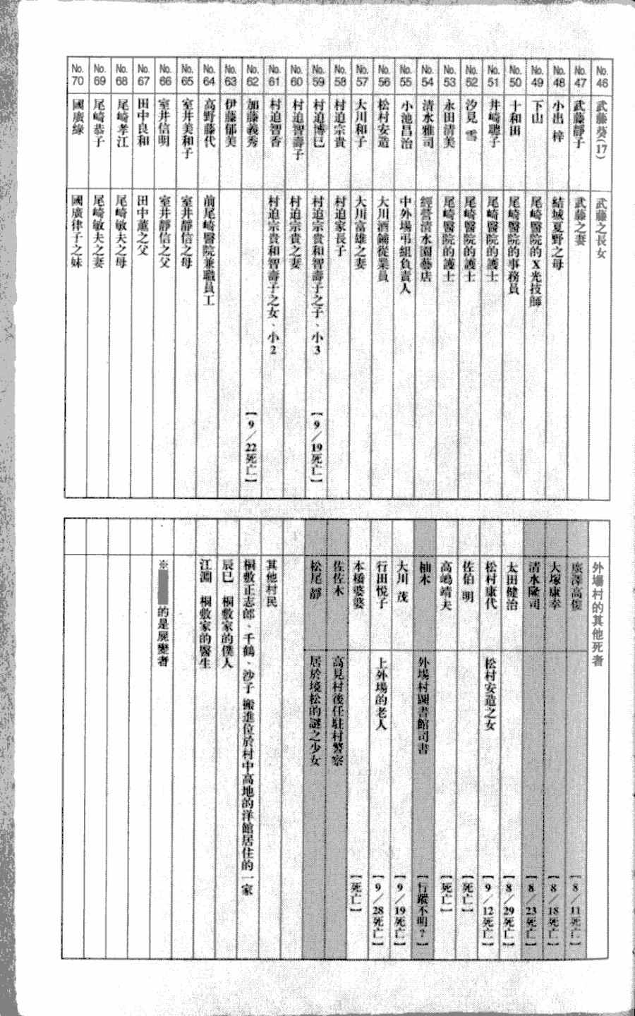 第4卷211