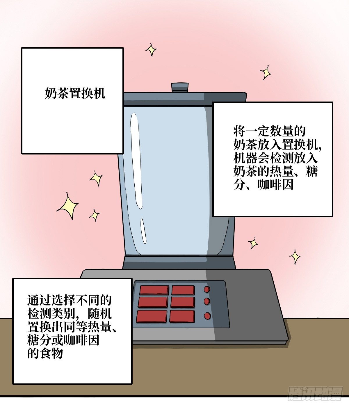 [短篇]奶茶置换机1