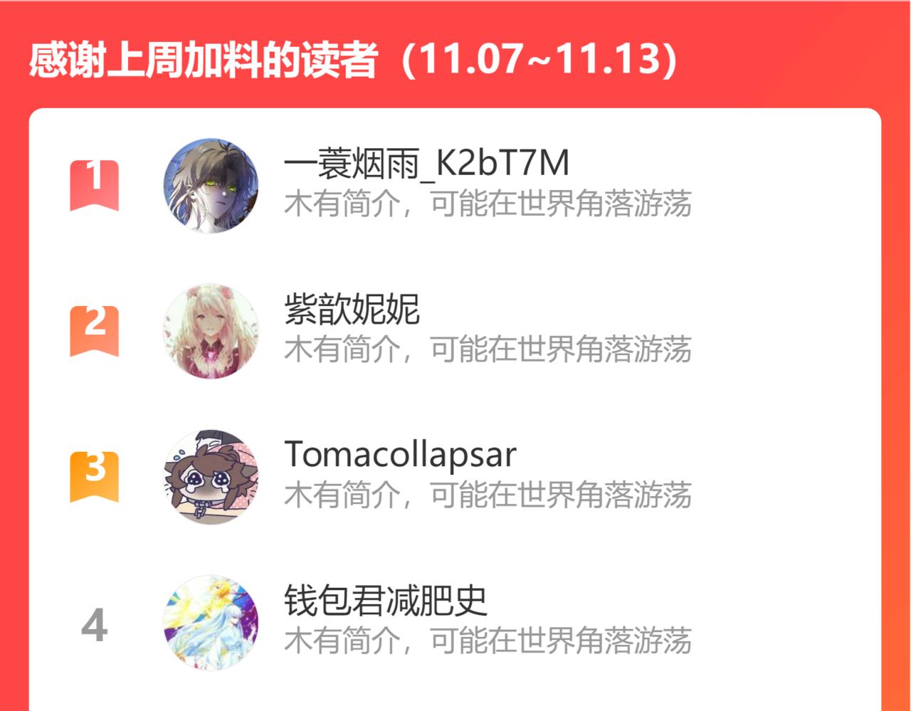 第38话 分歧的道路169