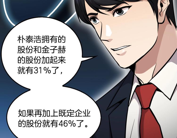 第112话 家产争夺战144