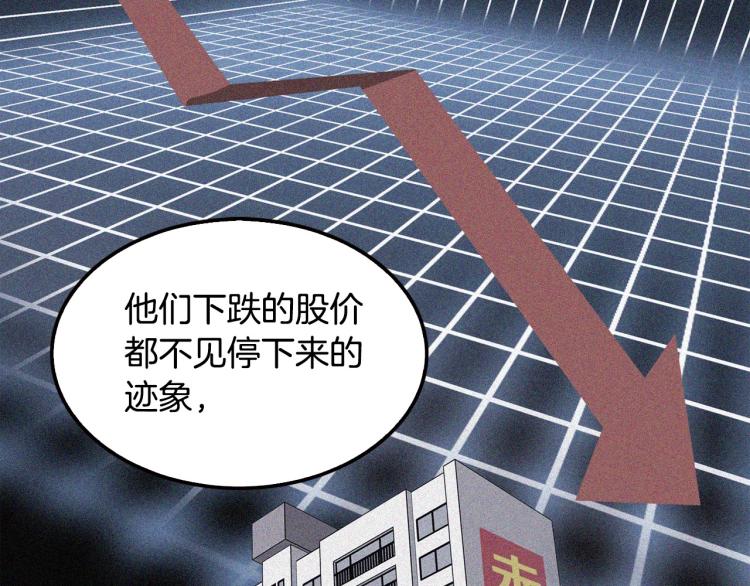第112话 家产争夺战45