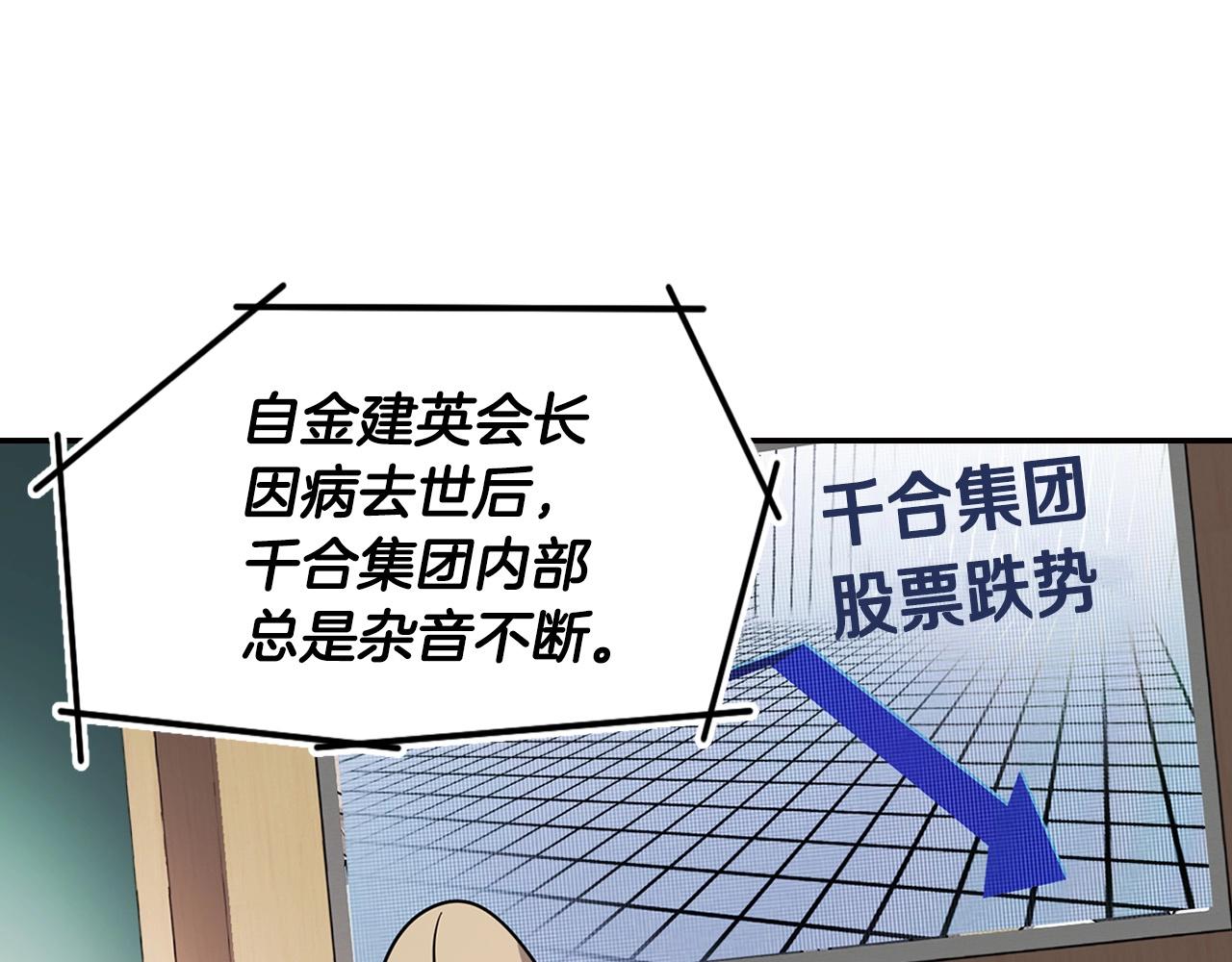 第124话 神秘收购68